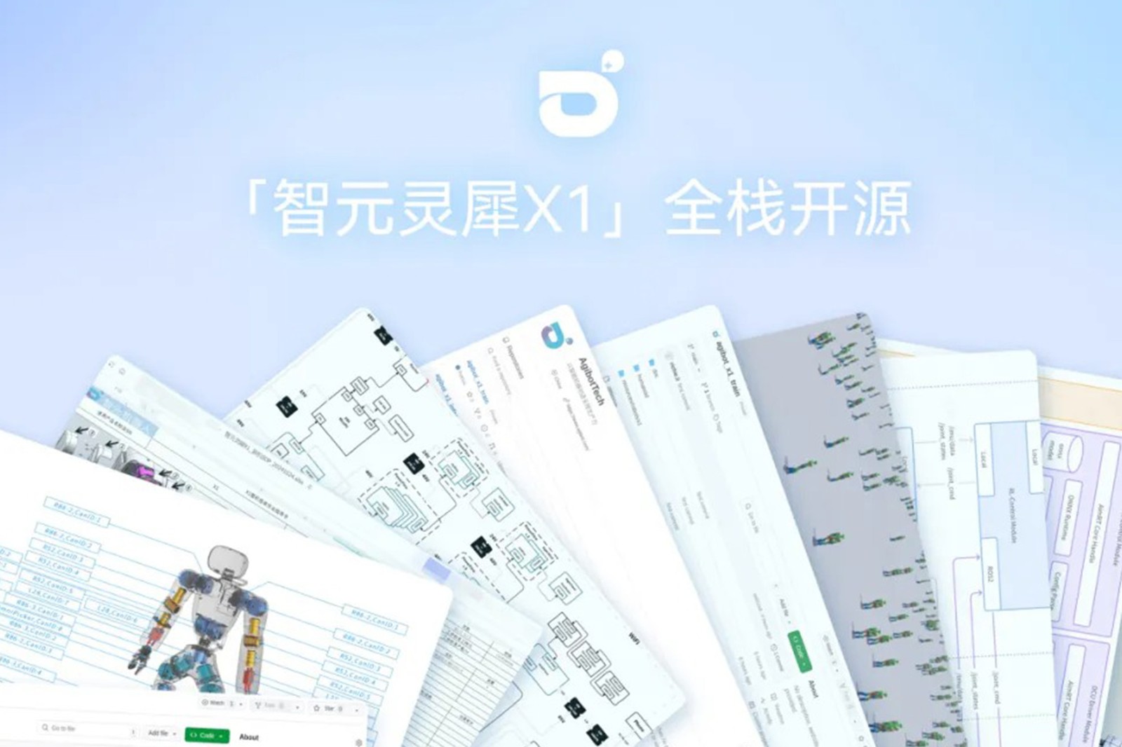 “0元购”软硬件全套图纸和代码 | 金年汇灵犀X1开源项目水灵灵地上线了!